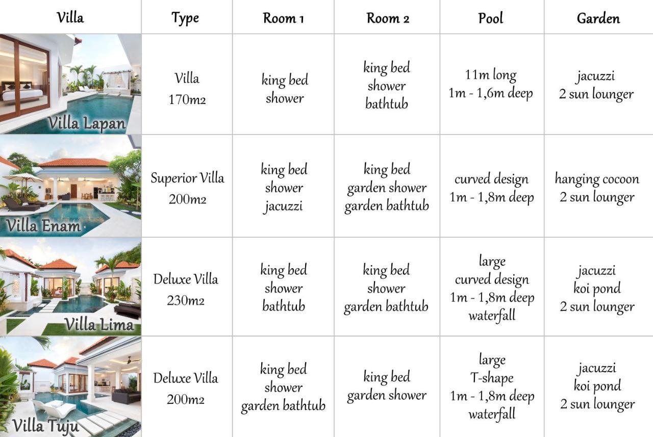 Villa Mia Seminyak - Boutique Villas 外观 照片